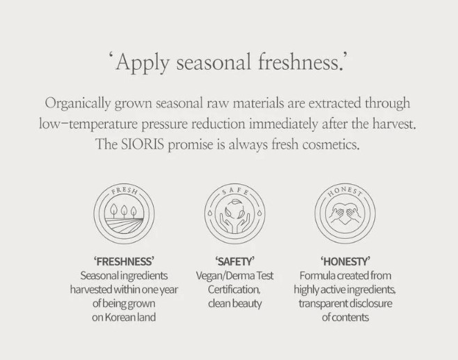 Sioris - Time Is Running Out Mist Mini Skincare Face Mist