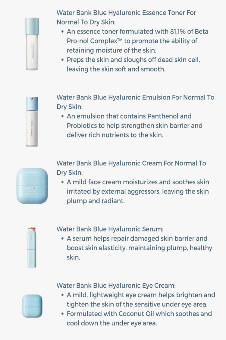 Laneige - Water Bank Blue Hyaluronic 5 Step Essential Kit